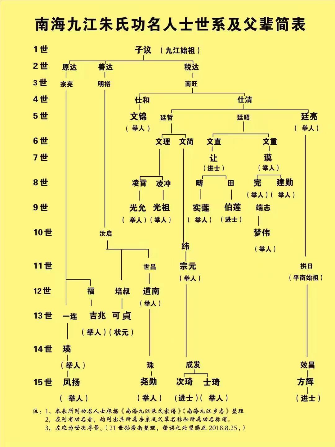 微信图片_20230331100921.jpg