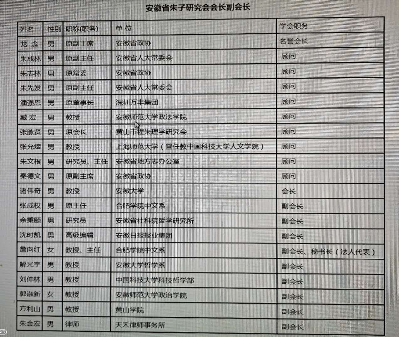 副会长.jpg