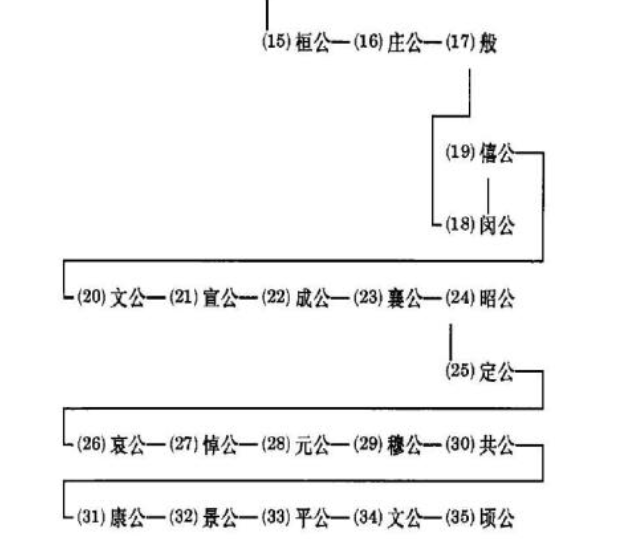 QQ截图20210727105321.png