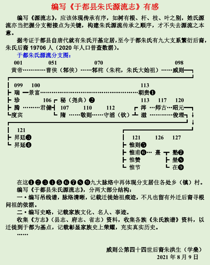 QQ截图20210810082910.png