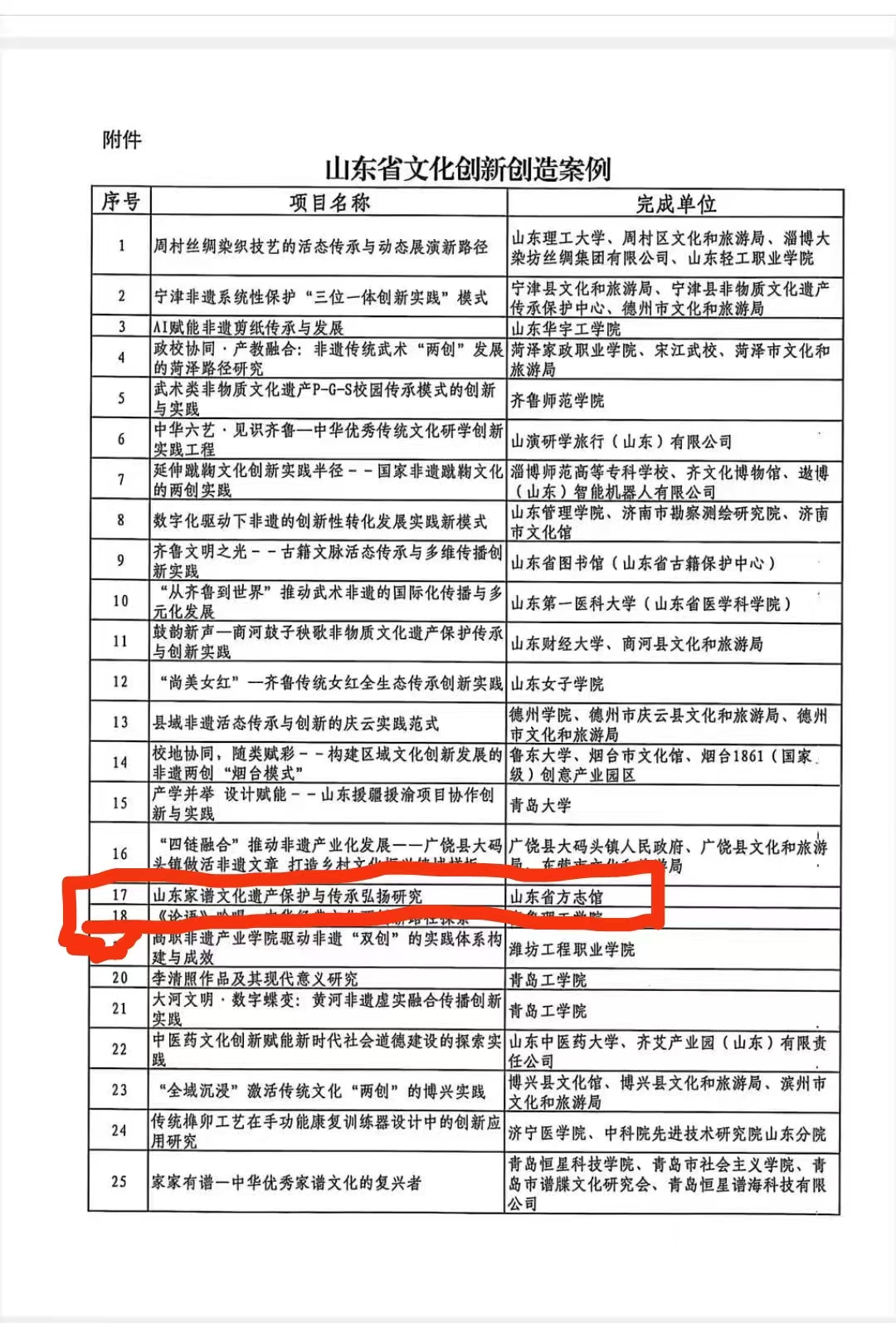 1767941002734013.jpg 获奖名单.jpg