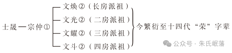 1768879059264258.png 1.png