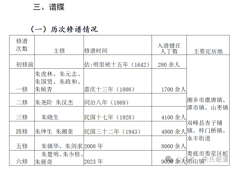 1780721468636928.png 6.png