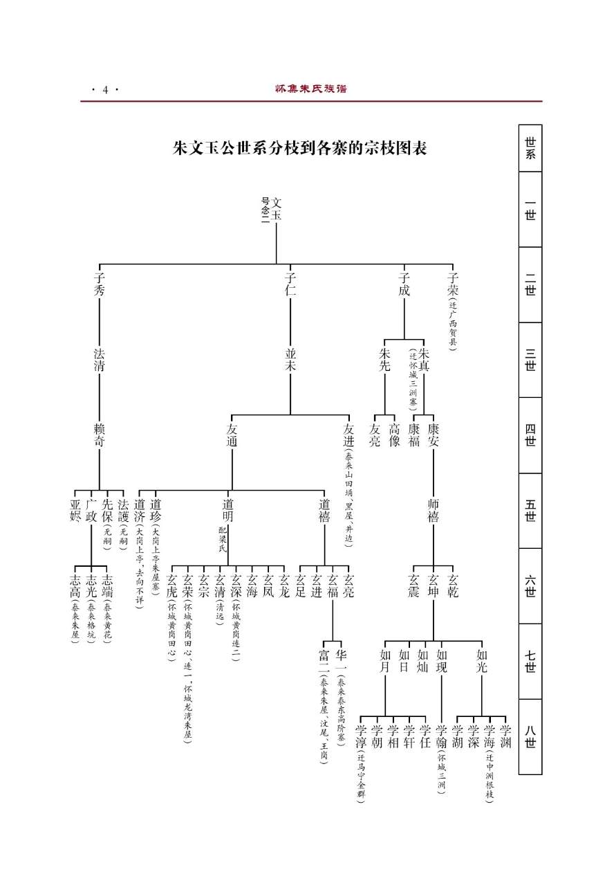 1788620455345561.jpg 朱氏族谱(定版)_18.jpg
