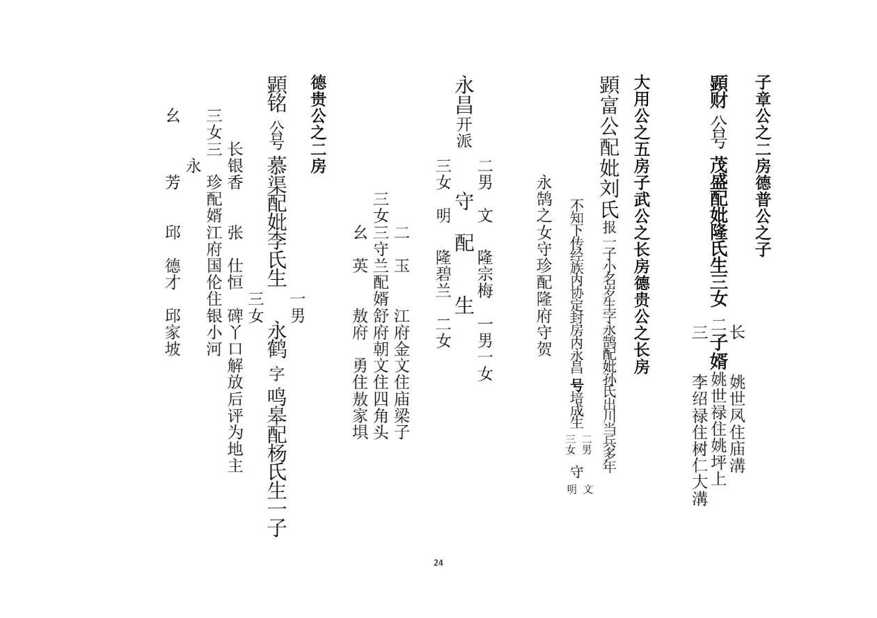 1791595888804940.jpg 族谱(2025-10-10校正稿)(1)_30.jpg